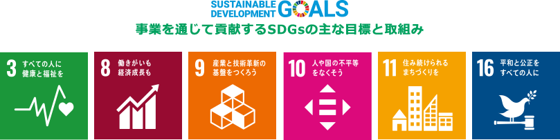 事業を通じて貢献するSDGsの主な目標と取組み