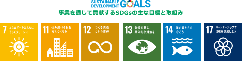 事業を通じて貢献するSDGsの主な目標と取組み